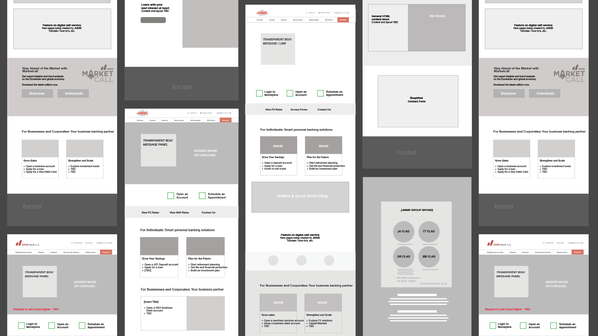 Wireframe layouts for the JMMB website redesign showing page structure and content hierarchy across multiple country homepages
